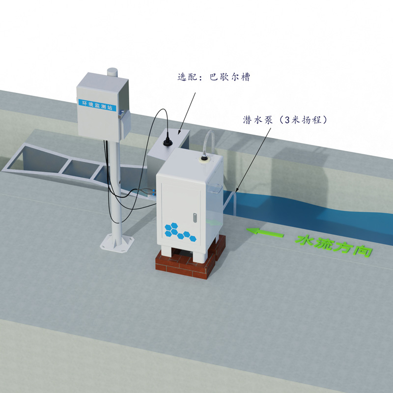 卡口堰水土流失監(jiān)測(cè)設(shè)備